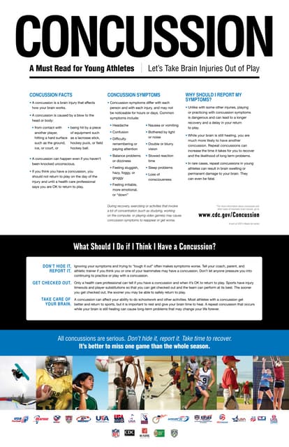 Heads Up Concussion Facts for Athletes | PDF | Death, Injury, or ...