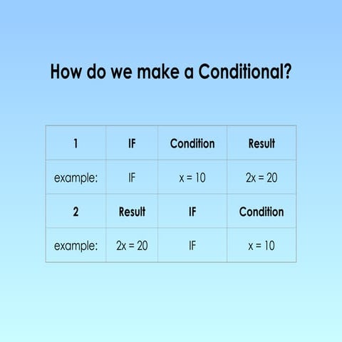 Conditional | PPT