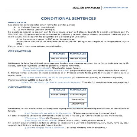 Conditional sentences | PPTX