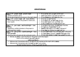 'conditionals' on SlideShare