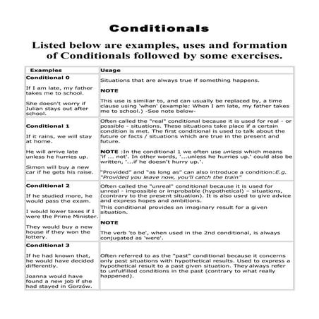 Conditionals theory-and-exercises-with-key1