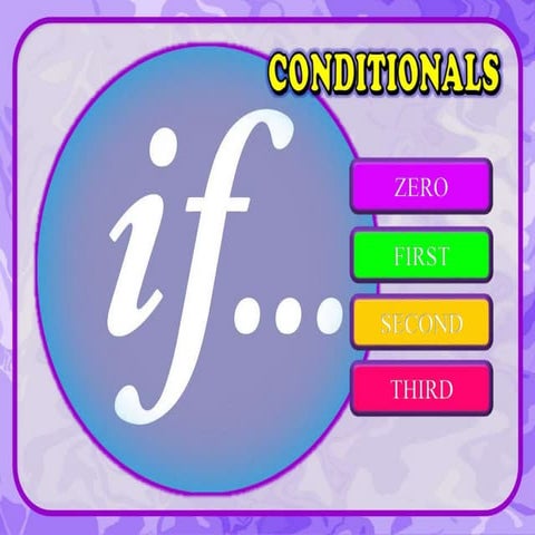 Zero, First, Second and Third Conditionals ppt | PPTX