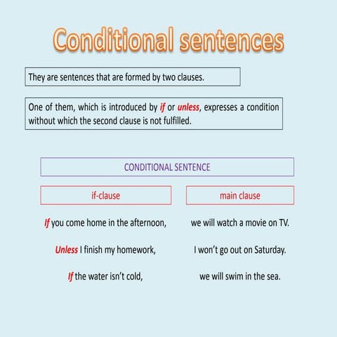 Conditional sentences (2ºeso)