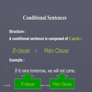 Conditional Sentences + If