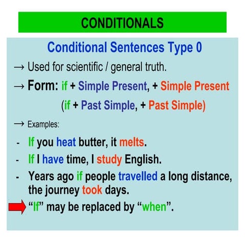 Conditionals--grammar | PPT