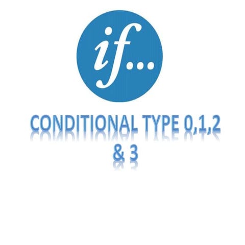 Conditional type Zeo, one, two and three 0, 1, 2 , 3 