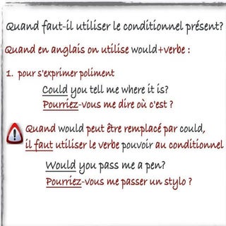 Conditionnel présent