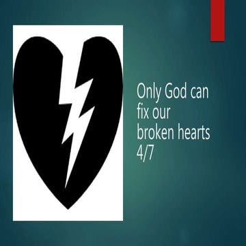 Condition of the heart of man.