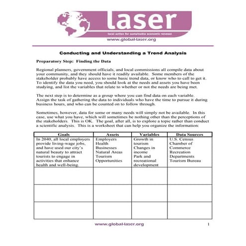 Conducting and Understanding a Trend Analysis