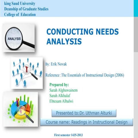 عرض تحليل الاحتياجات Conducting needs analysis