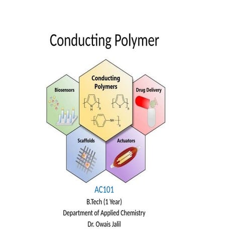 conducting polymer .pptx