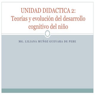 Teorias. Conductismo