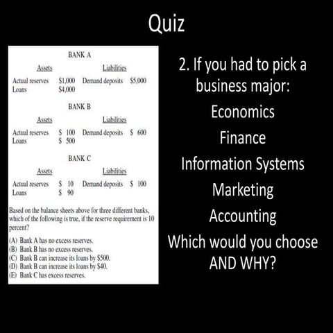 Conduct monetary policy