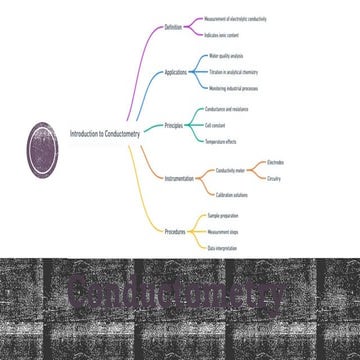 Conductometry.pptx help dog full UFC kl go