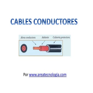 Conductores
