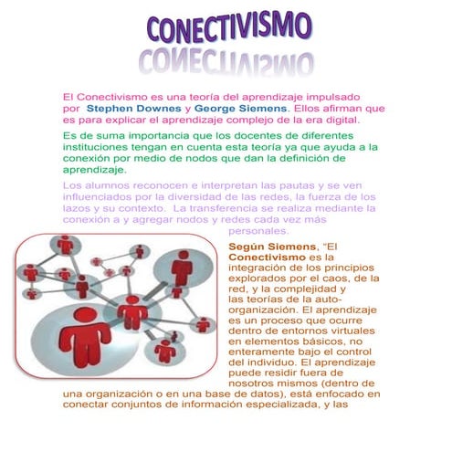 Conectivismo | PPTX