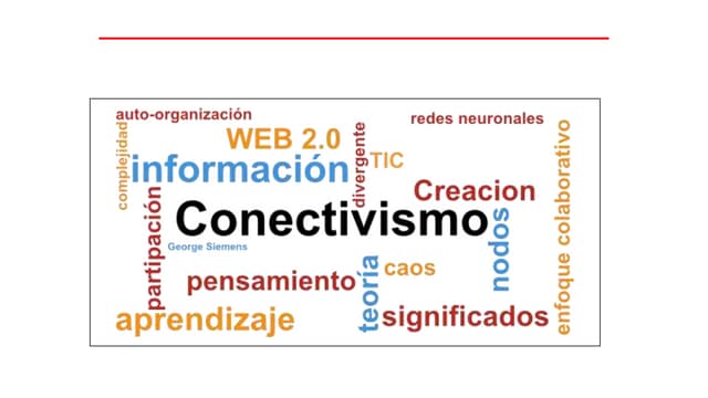 Conectivismo rol