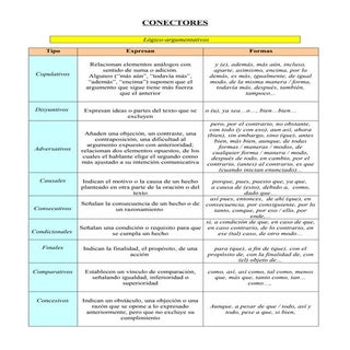 Conectores (esquema)