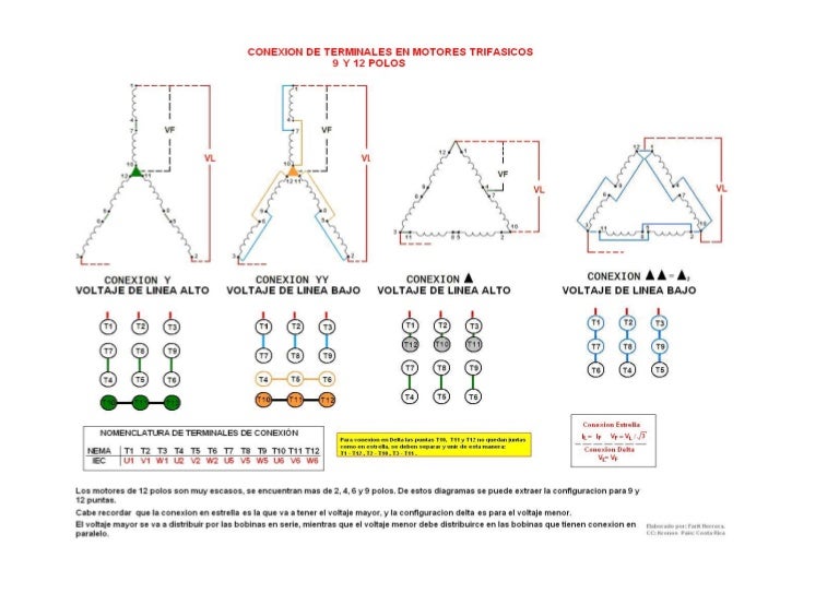 conexion de terminales en motores mono y trifasico conexion de terminales en motores mono y trifasico