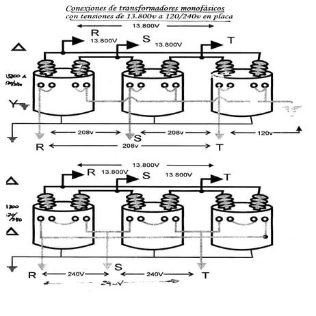 Conexiones de transformadores