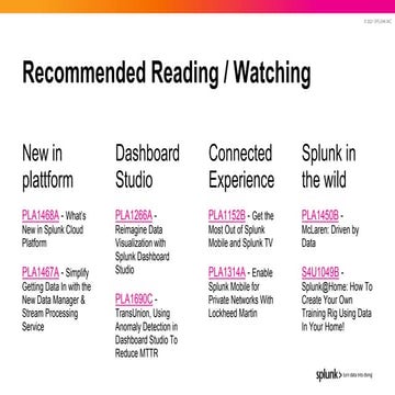 Best of .conf21 Session Recommendations