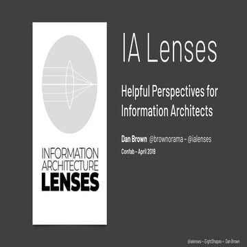 Information Architecture Lenses - by Dan Brown