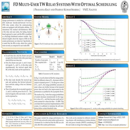 IEEE COMSNETS 2018 conference poster | PDF