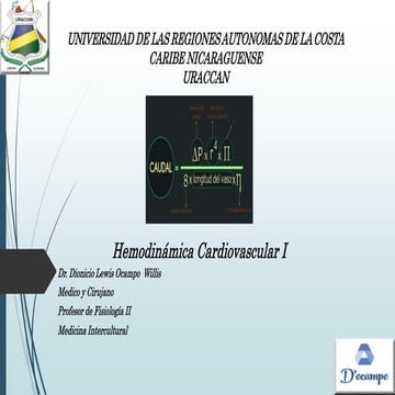 Hemodinamia cardiovascular 