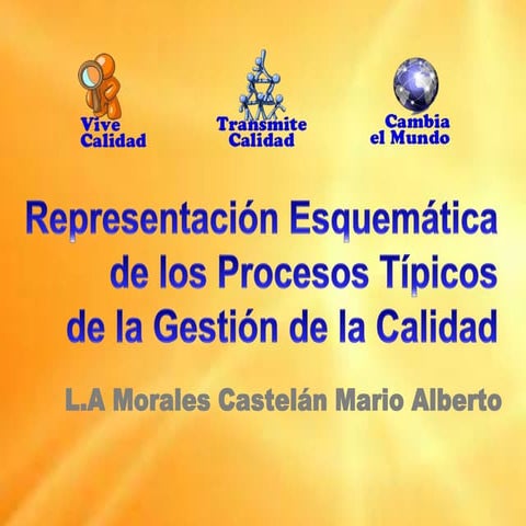 Procesos tipicos de la gestion de calidad | PPT