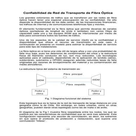 Confiabilidad Red de Transporte WDM-FO