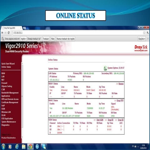 Config modem 3g tim vigor 2910 | PPTX