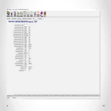Config SPRP captura de pantallas computador agile | PPTX
