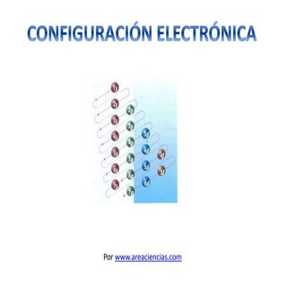 Configuracion Electronica
