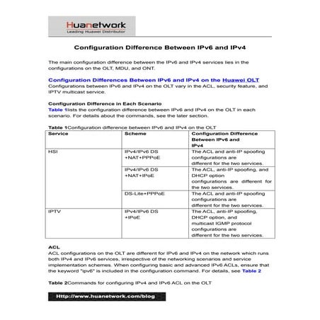 Configuration difference between ipv6 and ipv4