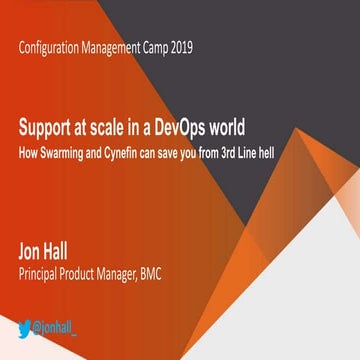 Support at scale in a DevOps world How Swarming and Cynefin can save you from...
