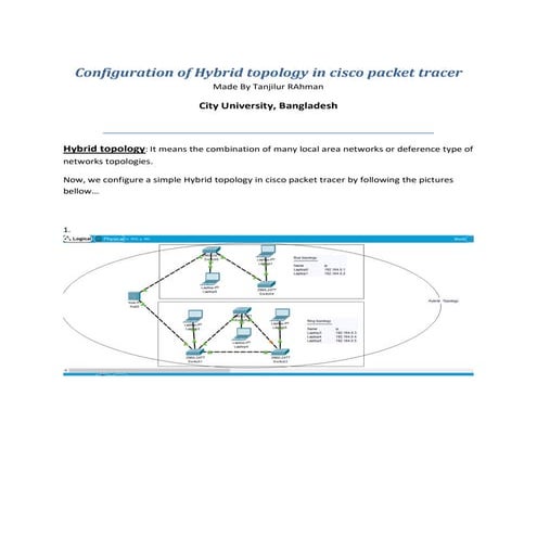 Hybrid Topology Design with Cisco Packet Tracer