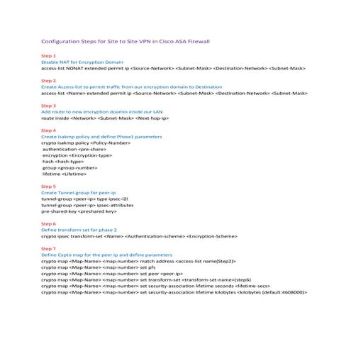 Site to Site VPN CISCO ASA