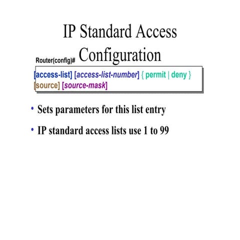 Configuraton of standard access list and extented access lis