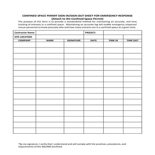 Confined space permit sign Entry Log
