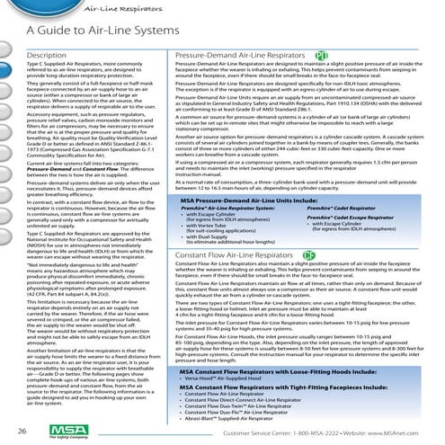 Confined Space Prem Aire Air Line Respirators