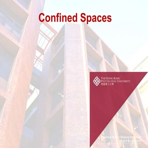 Confined space (Student version)(1)(2).pptx