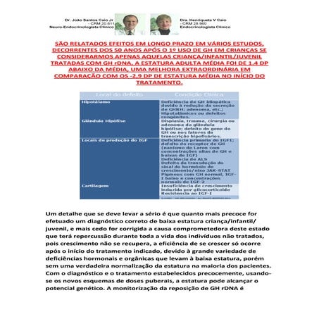 Confirmando a diferença positiva de criana juvenil Tratadas e não tratadas co...