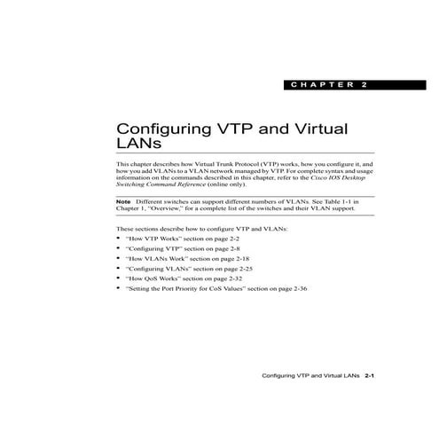 Confi vtp vlan