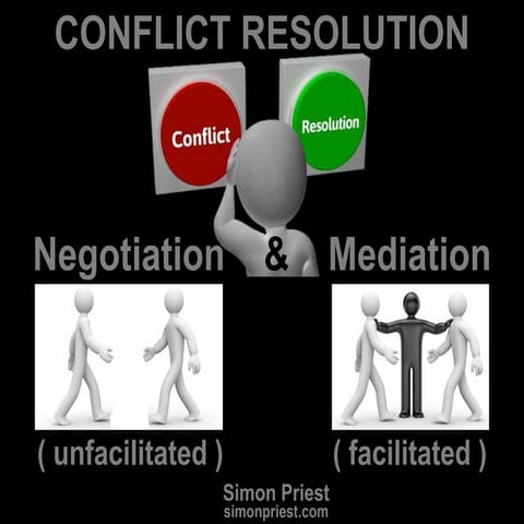 Conflict