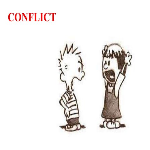 CONFLICT & CONFLICT PROCESS