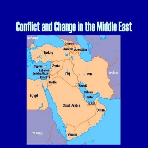 Conflict And Change In The Middle East