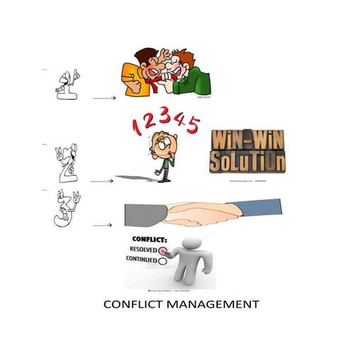 Chaos Theory And Strategy: Theory Application And Managerial ...