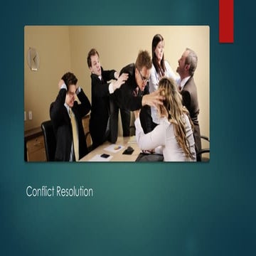 Introduction to Conflict-Resolution.pptx