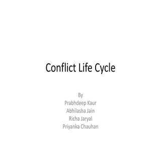 Conflict life cycle