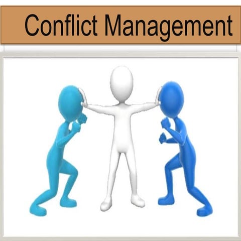 Conflict Management | PPTX
